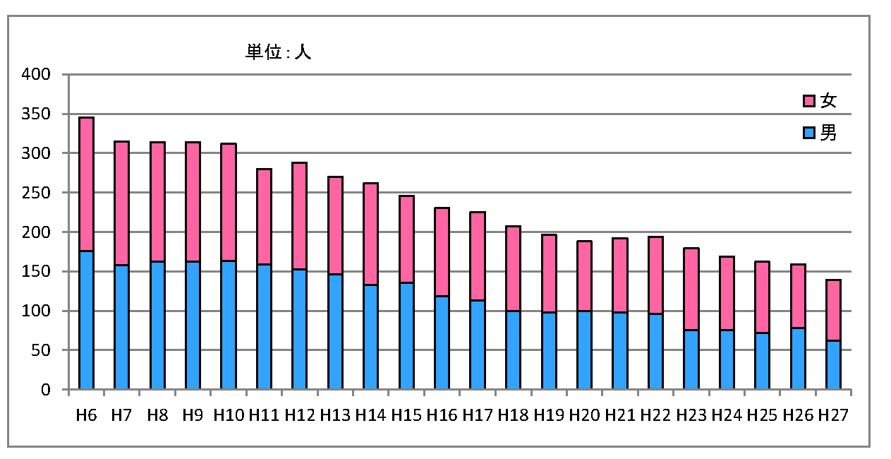 中学校_ページ_1.png